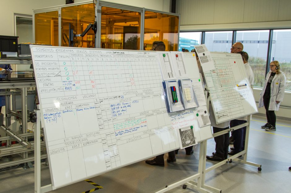 Lietuviški „Axioma Metering“ vandens skaitikliai – Omanui