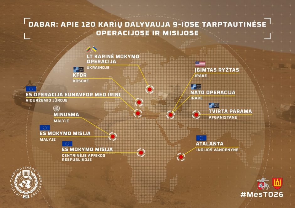 R. Karoblis: Lietuva nemažina įsipareigojimų užtikrinant tarptautinį saugumą